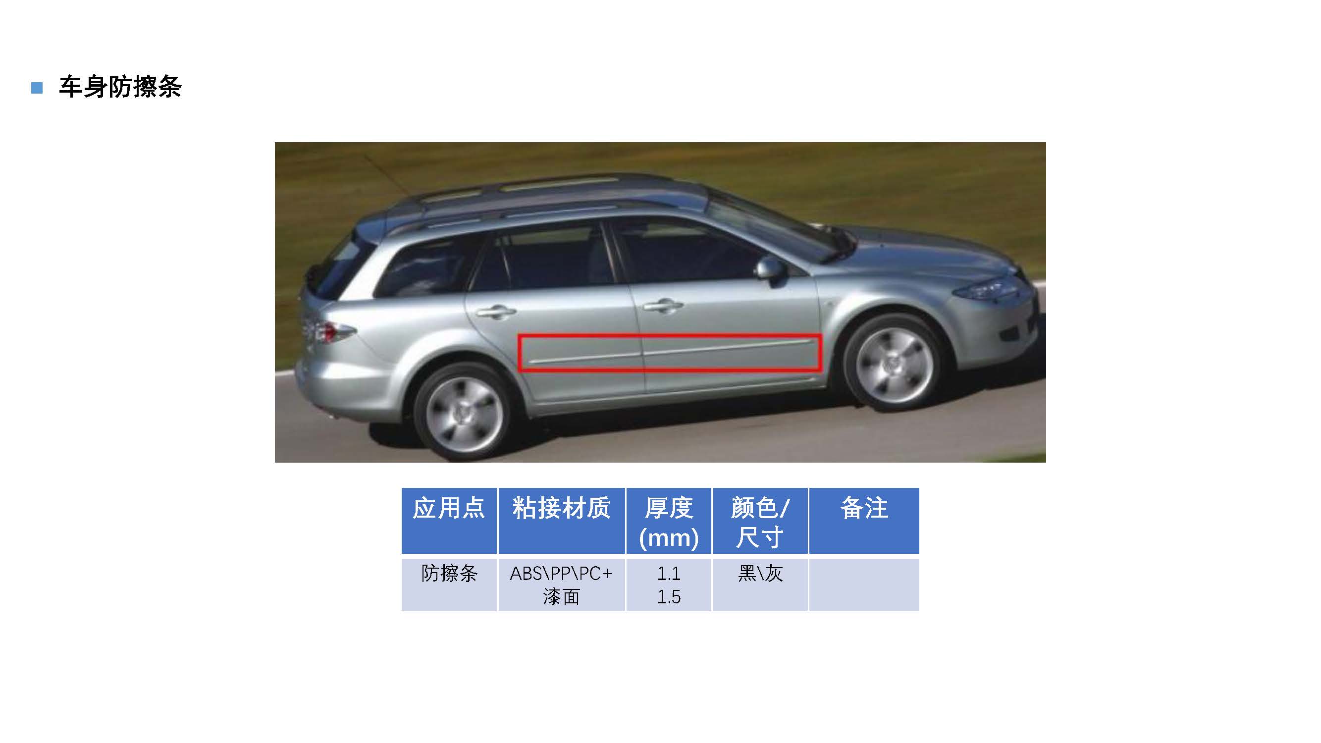 汽車內外飾件粘接應用