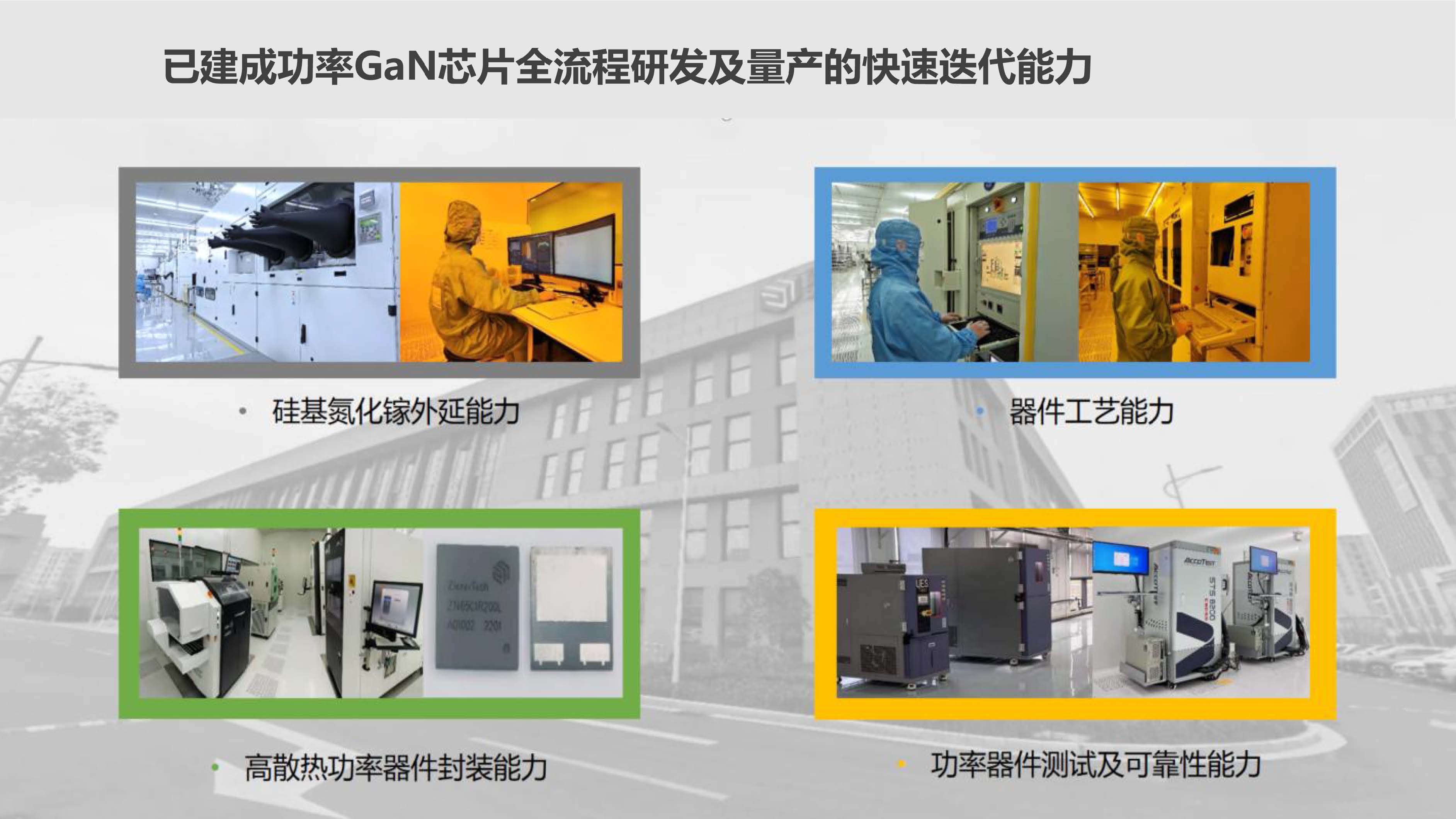 第三代半導(dǎo)體氮化鎵