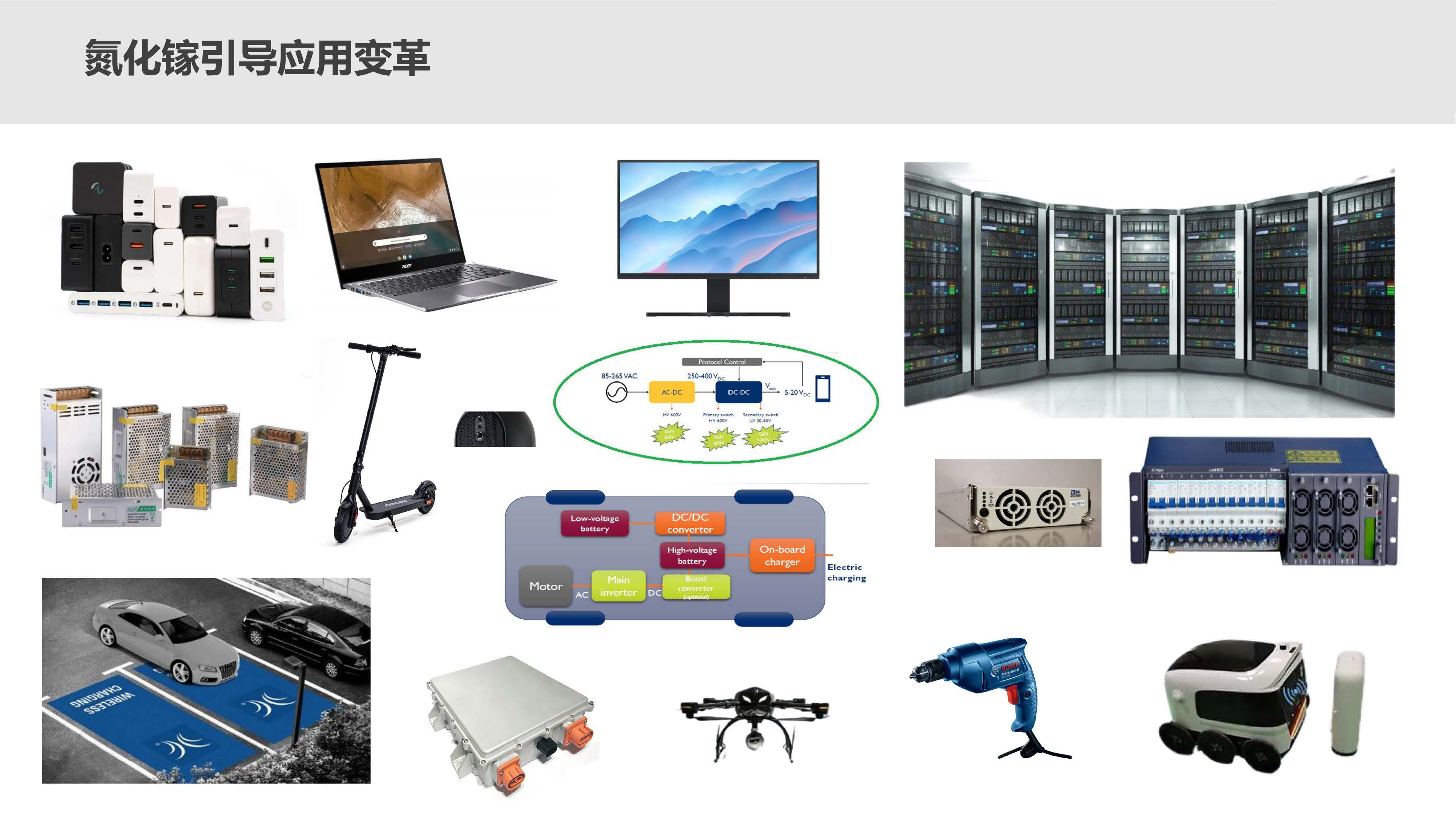 第三代半導(dǎo)體氮化鎵