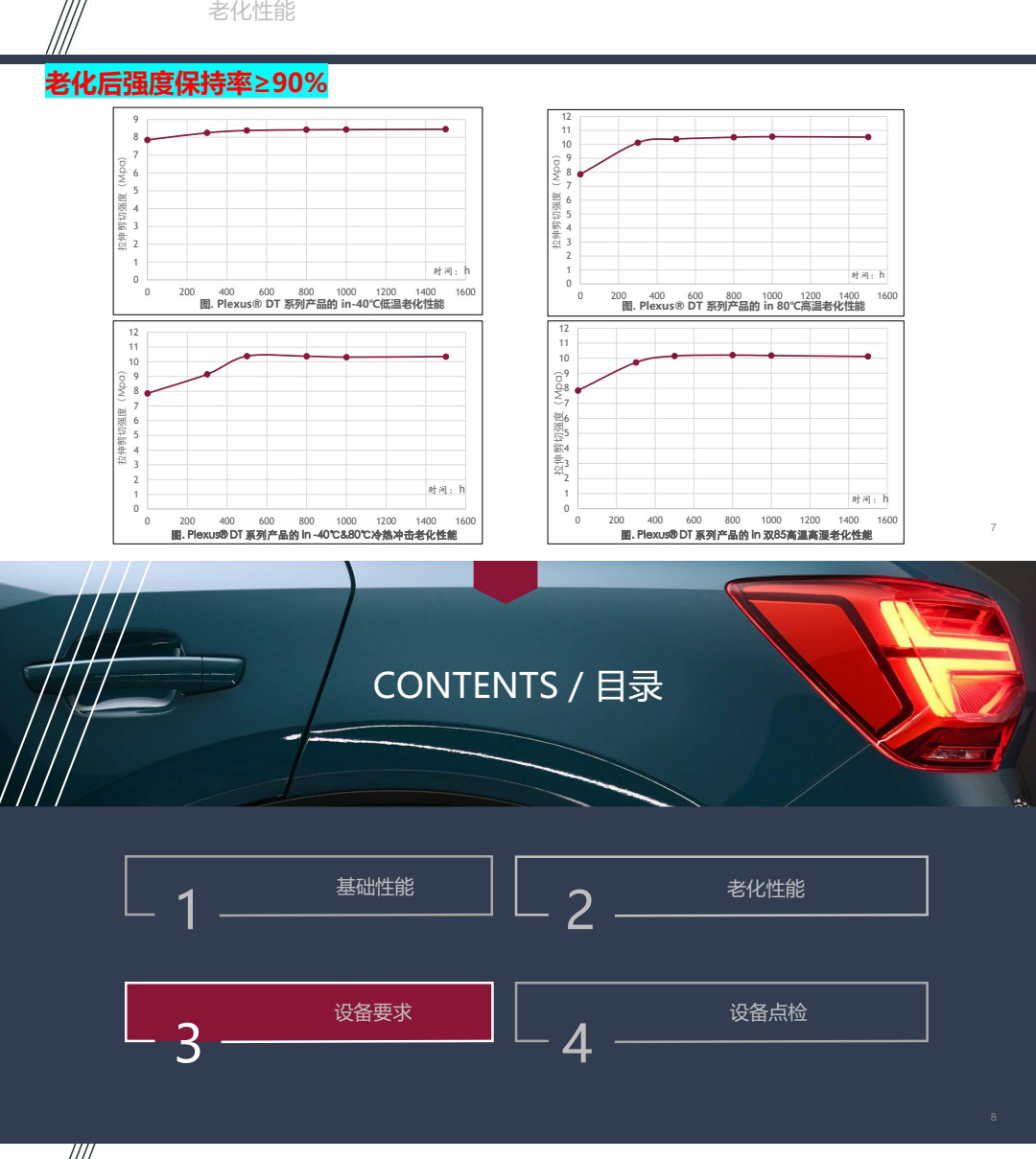 新能源電池膠水