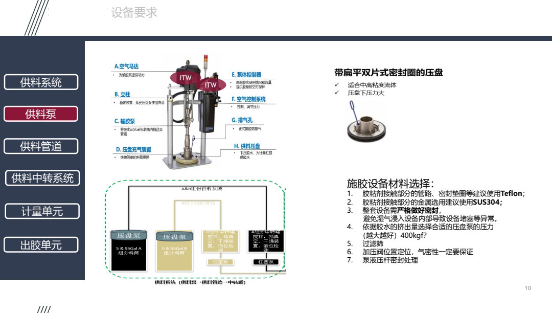 新能源電池膠水