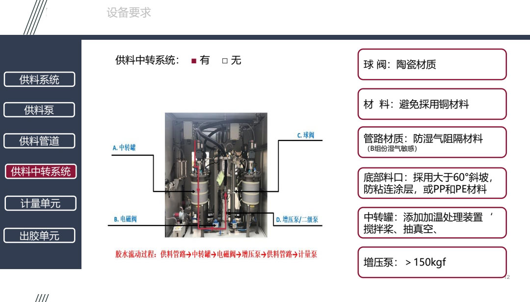 新能源電池膠水