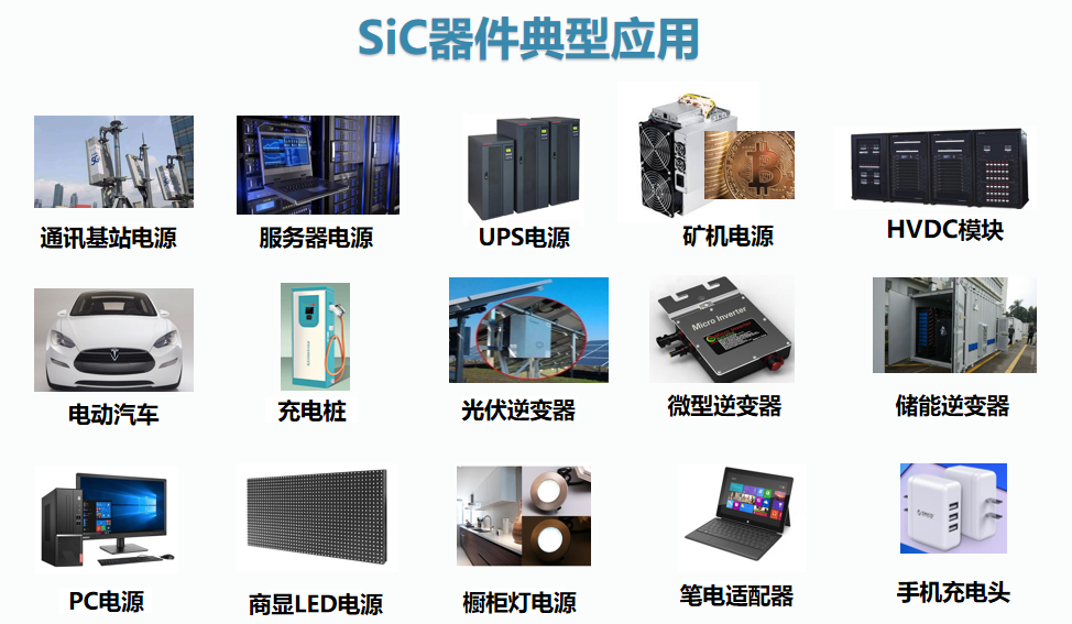 氮化鎵（GaN）和碳化硅（SiC）、氧化鋅(ZnO)、金剛石為四大代表的第三代半導(dǎo)體材料開始初露頭角